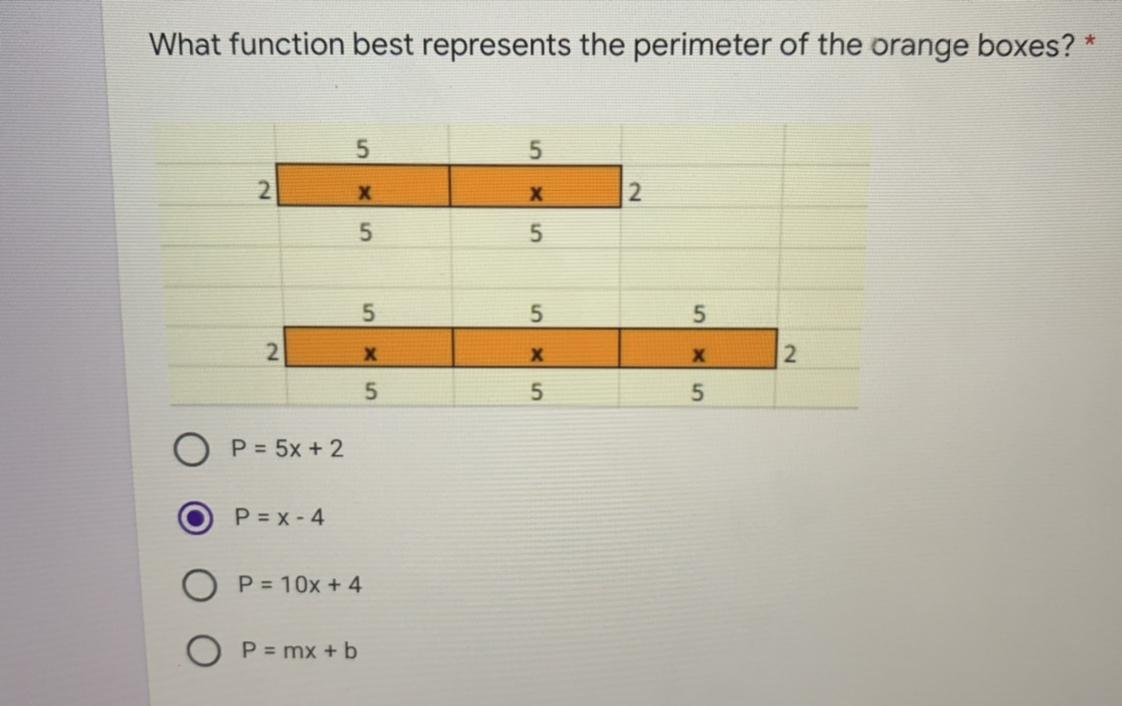 What Function Best Represents The Perimeter Of The Orange Boxes? *