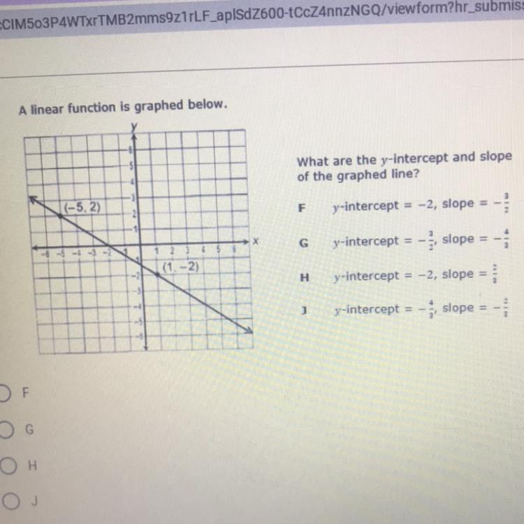 Question: Why Are The Y-intercept And Slope Of The Graphed Line? I Need Help Asap Thanks! Its For A Test