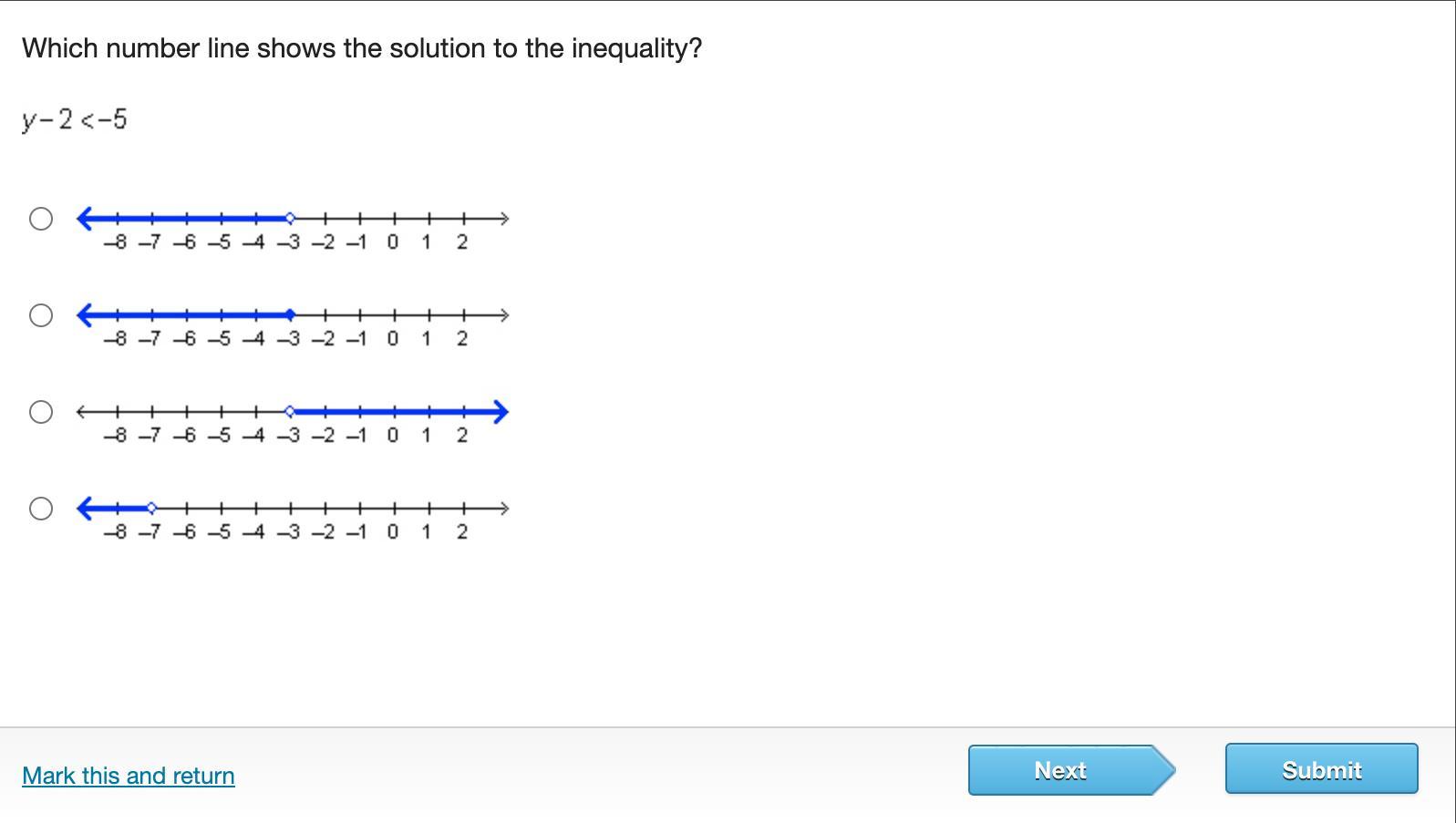 Which Number Line Shows The Solution To The Inequality?