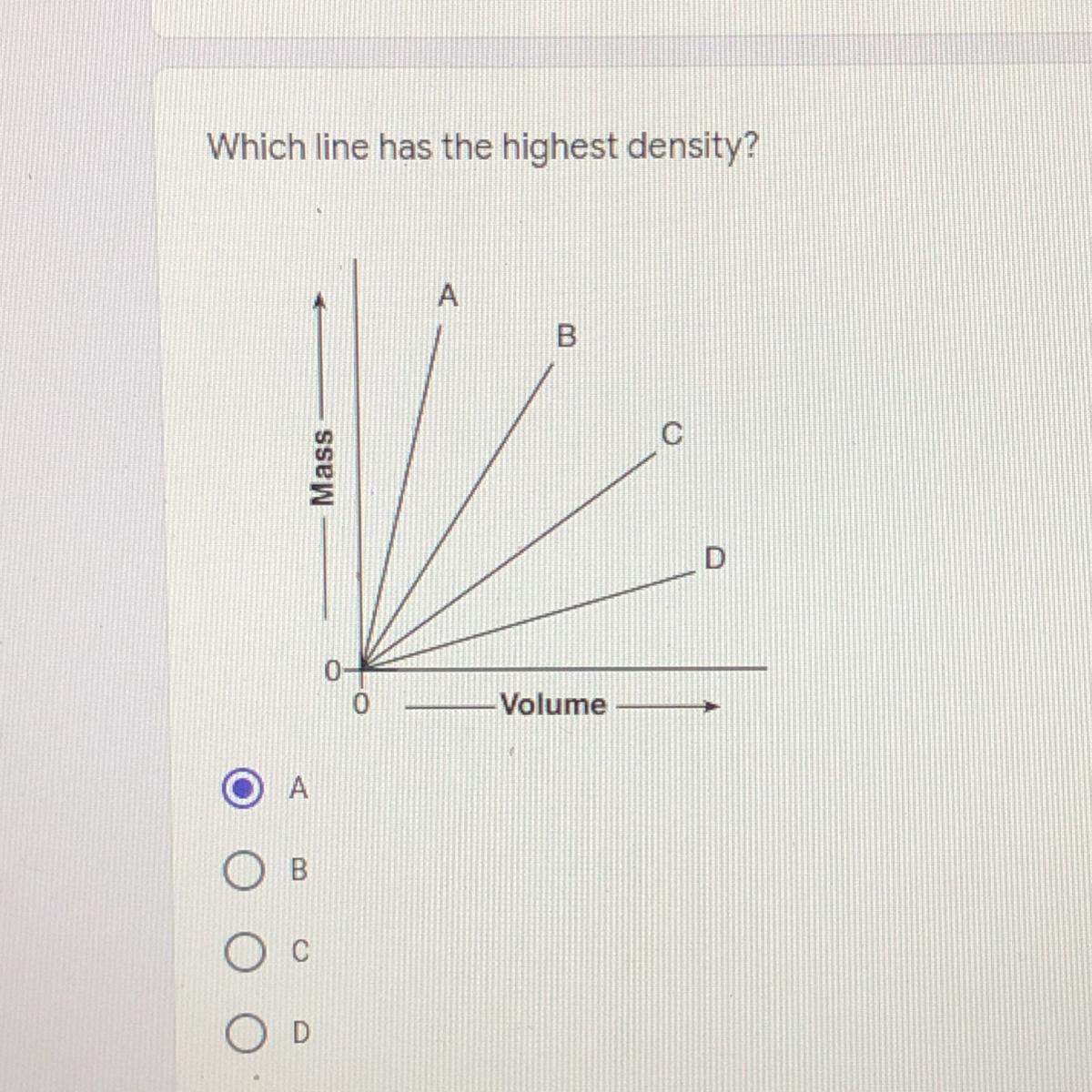 Am I Correct?? Help Please 