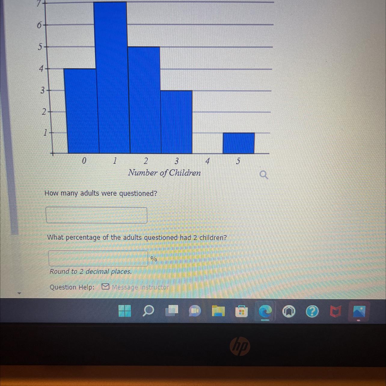 A Group Have In Their Families. The Bar Graph Of Adults Were Asked How Many Children They Below Shows