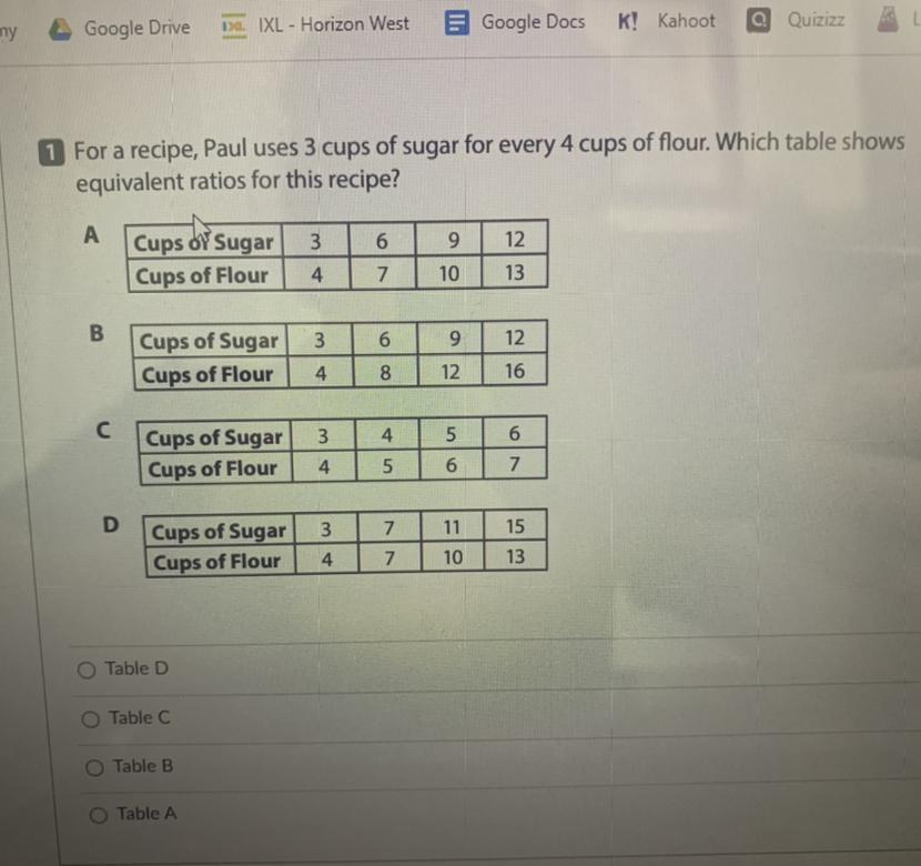 1 For A Recipe, Paul Uses 3 Cups Of Sugar For Every 4 Cups Of Flour. Which Table Showsequivalent Ratios