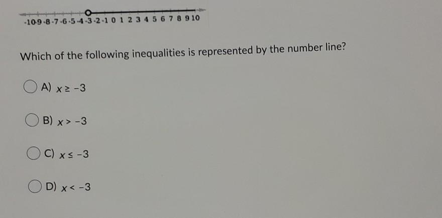 -10-9-8-7-6-5-4-3-2-1 0 1 2 3 4 5 6 7 8 9 10 Which Of The Following Inequalities Is Represented By The