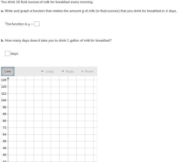 A. Write And Graph A Function That Relates The Amount Y Of Milk (fluid Ounces) That You Drink For Breakfast