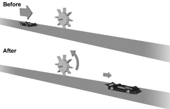 Please Help Me AsapCLAIM:Examine The System Model Below, Which Shows A Car Moving Along A Track At Two