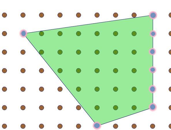 Find The Area Of The Shaded Region Using Pick's Theorem.A. 25B. 42C. 18D. 27