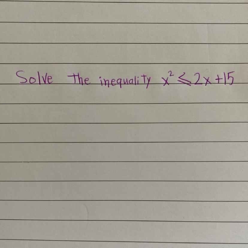 Solve The Inequality 