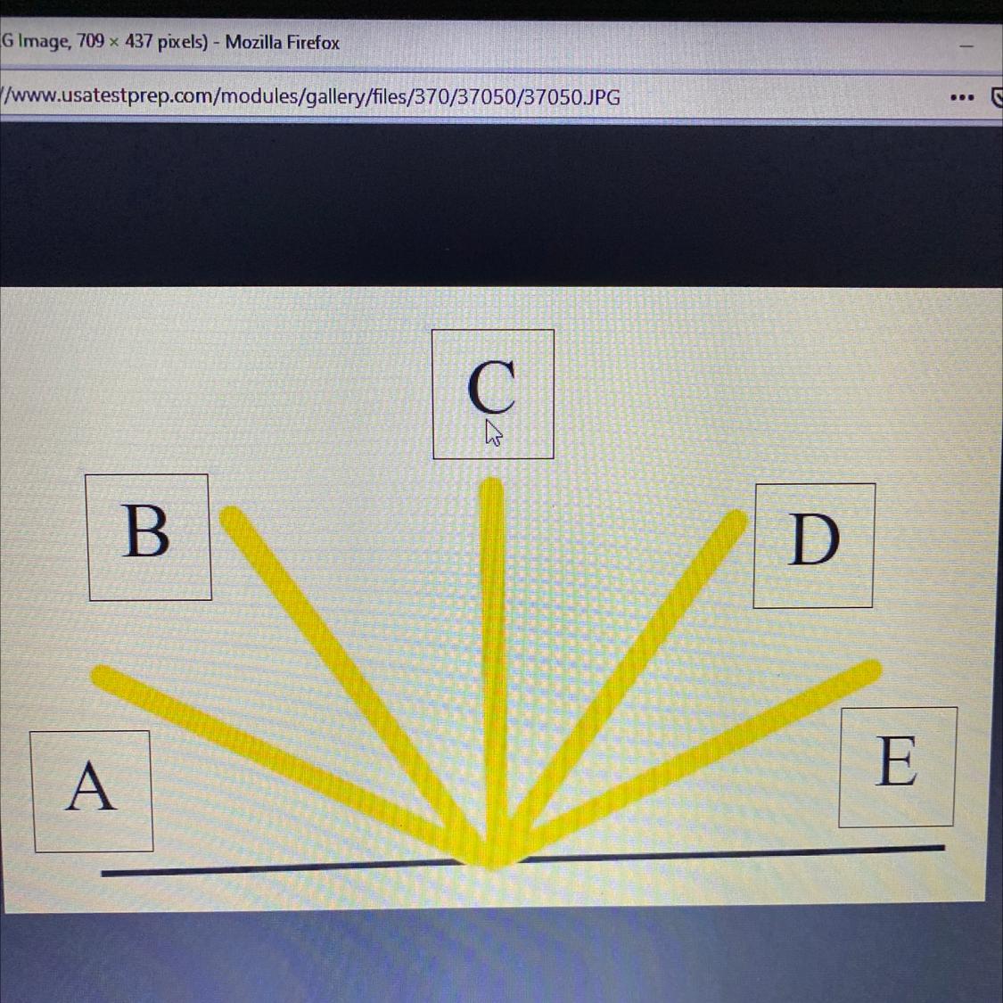 This Image Shows Flashlight Beams Reflecting Off A Mirror Fromdifferent Angles. Based On The Angles Of