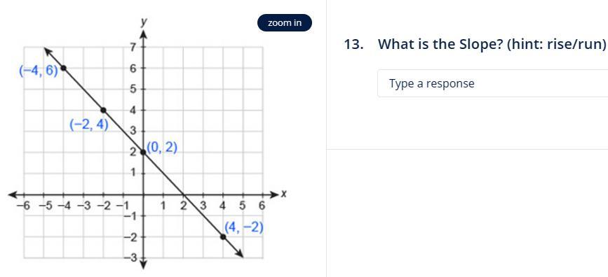 Please Help I Will Give Brainliest