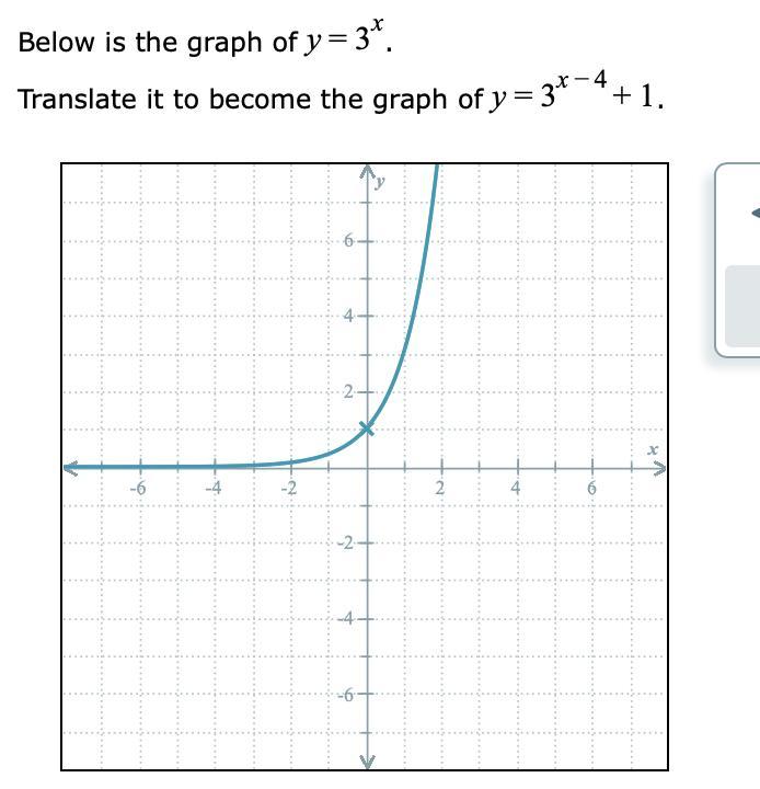 Below Is The Graph Of =y3x.Translate It To Become The Graph Of =y+3x41.