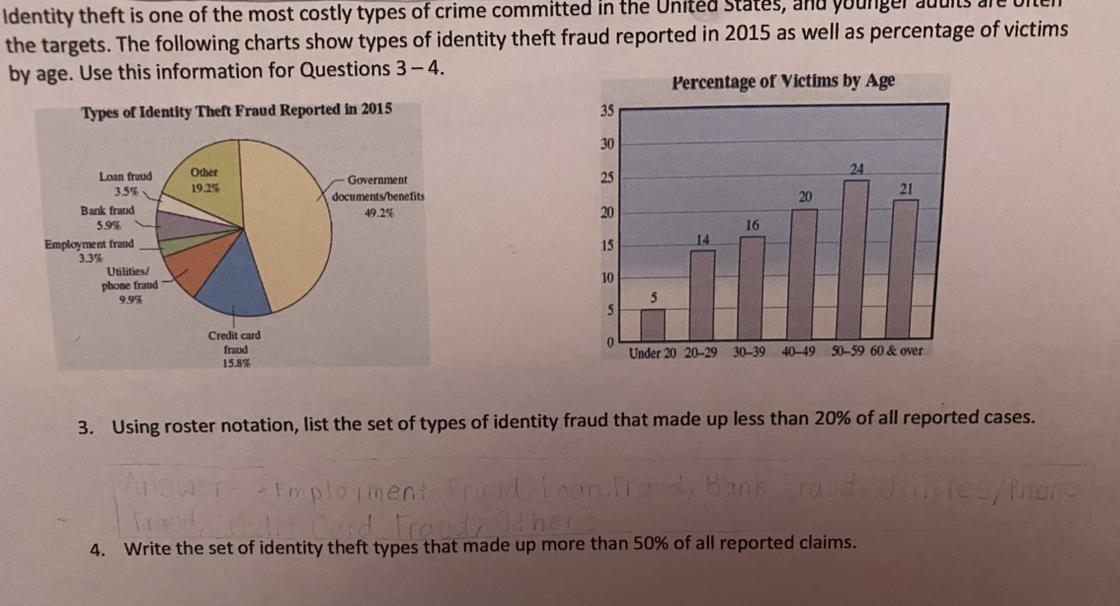 Identity Theft Is One Of The Most Costly Types Of Crime Committed In The United States, The Targets.