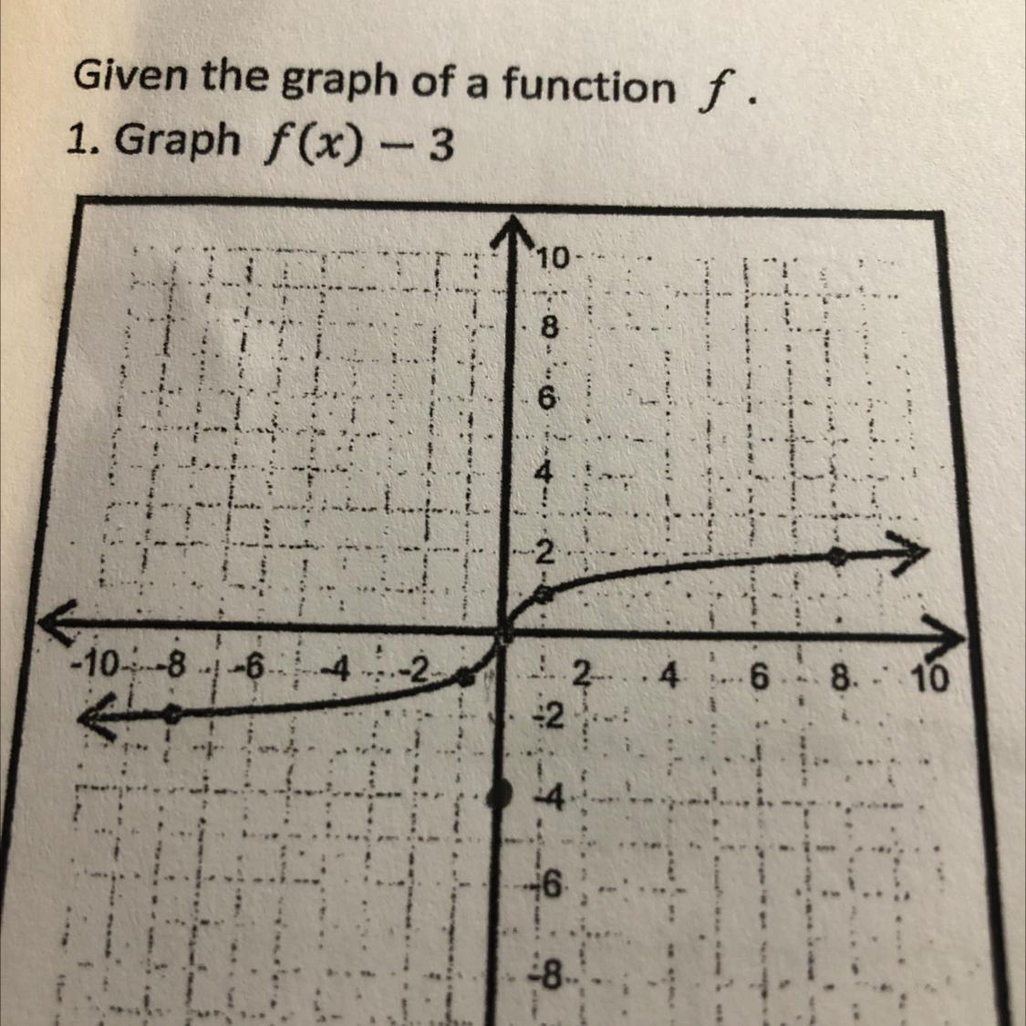 Given The Graph Of A Function F. A) Graph F(x) -3B) Graph F(x+4)C) Graph -f(x)See Picture Of The Graph