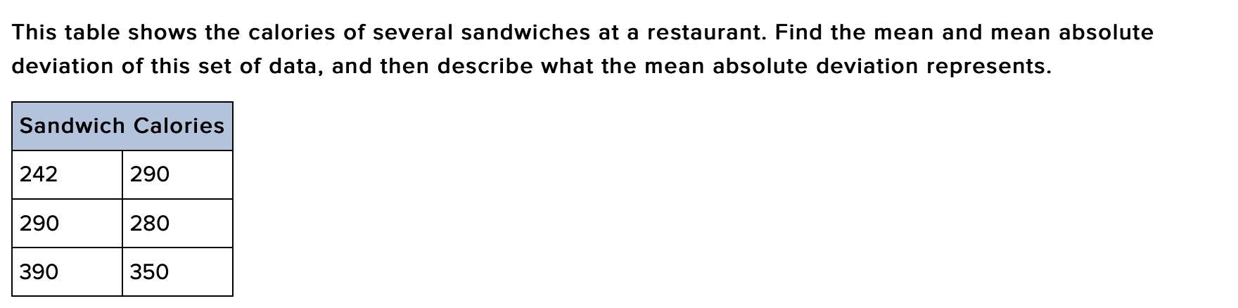 Please Help!This Table Shows The Calories Of Several Sandwiches At A Restaurant. Find The Mean And Mean