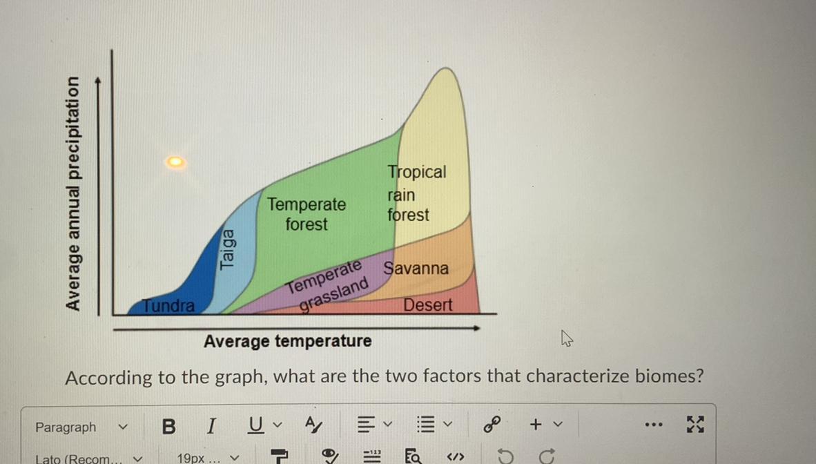 Hi I Need Help With This Question Please And Thank You