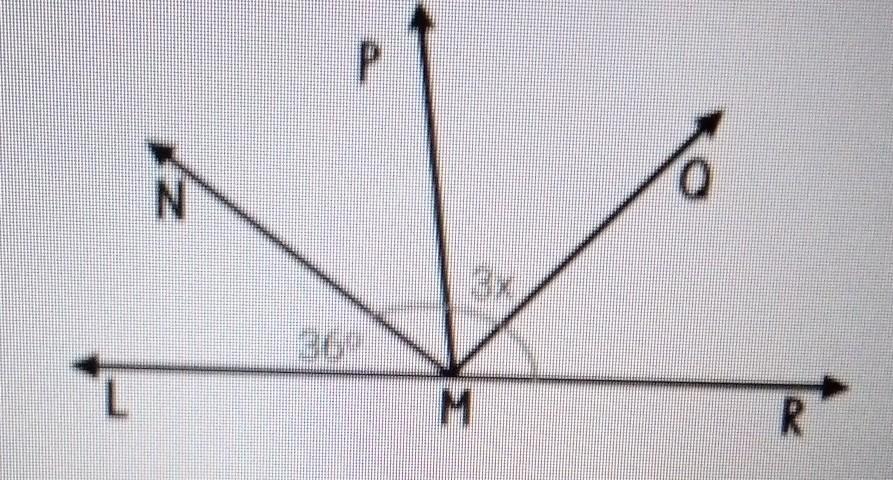 Angle LMN And Angle NMR Are Supplementary Angles. What Is The Value Of X In The Diagram Below?