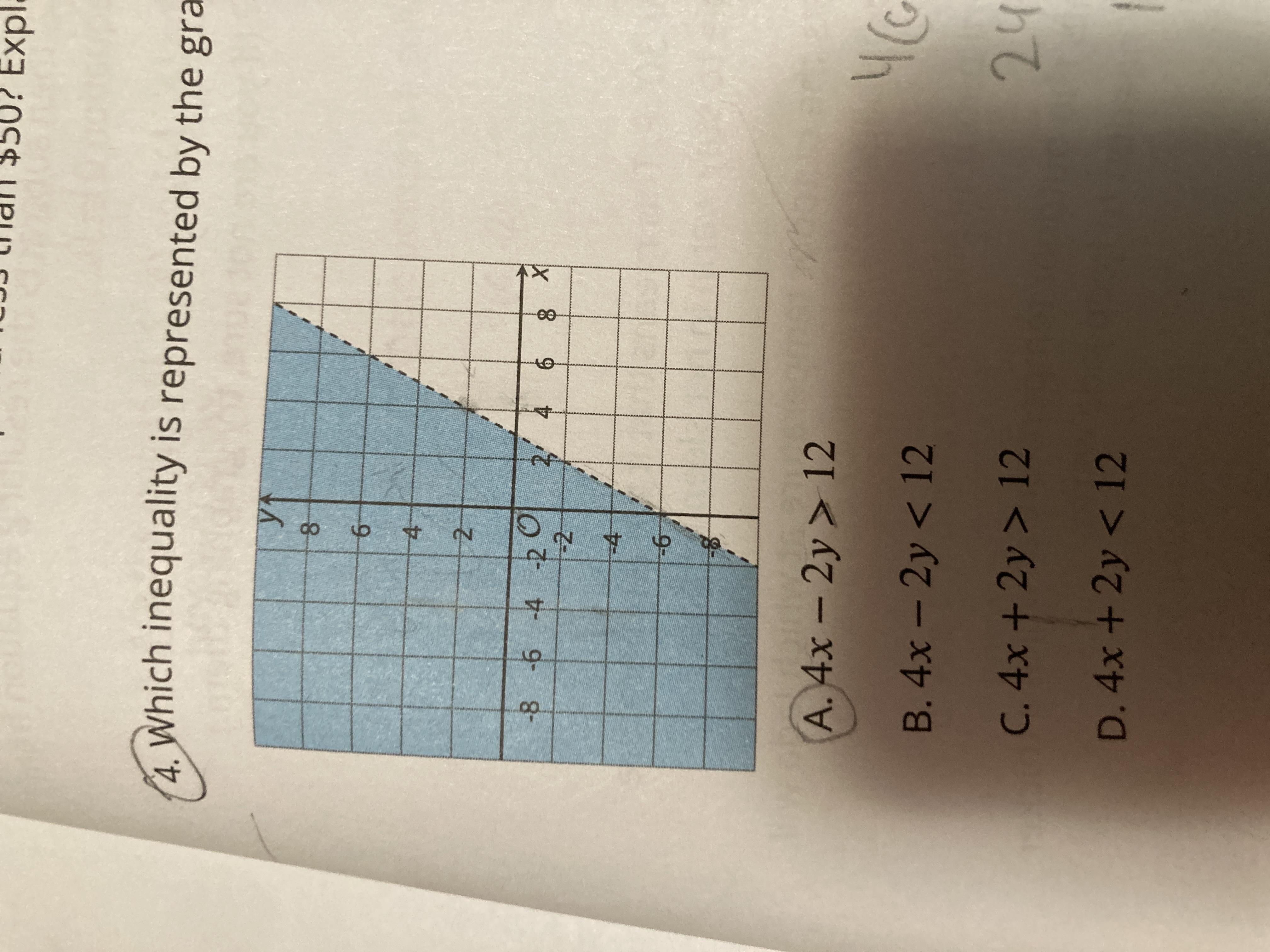 Which Inequality Is Represented By The Graph