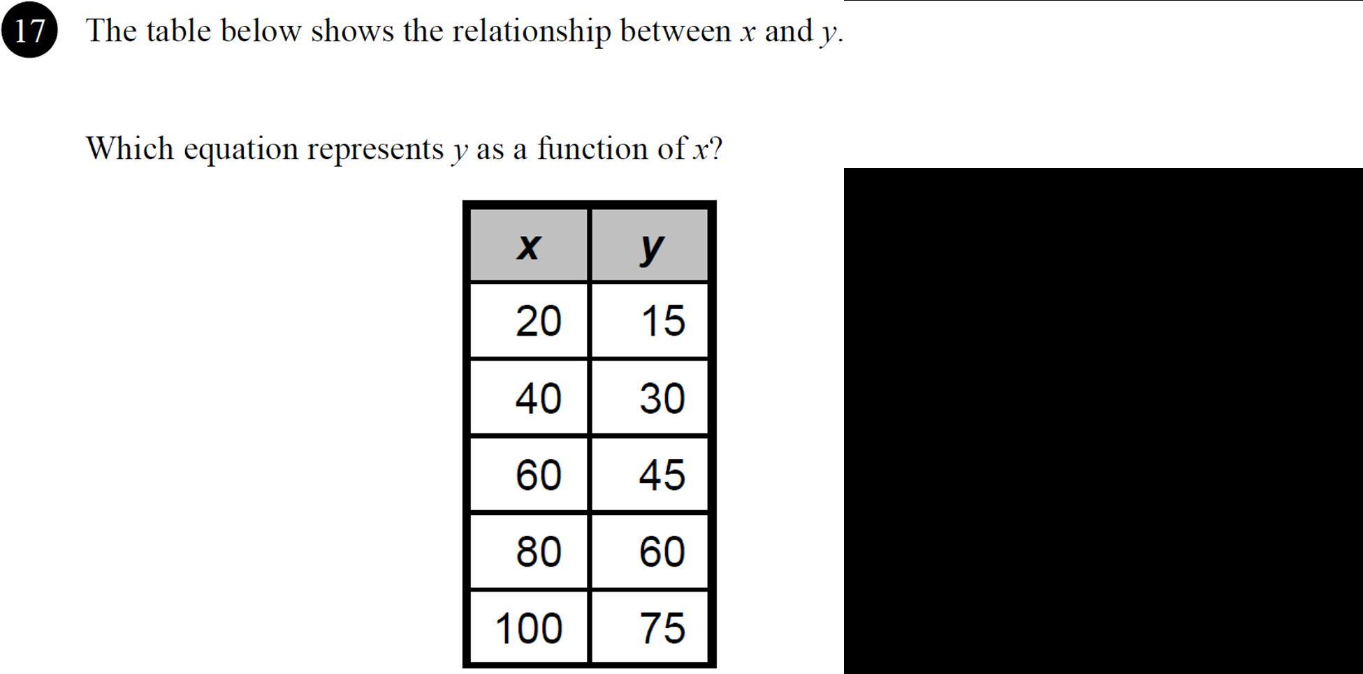 Which Equation Represents Y As A Function Of X?