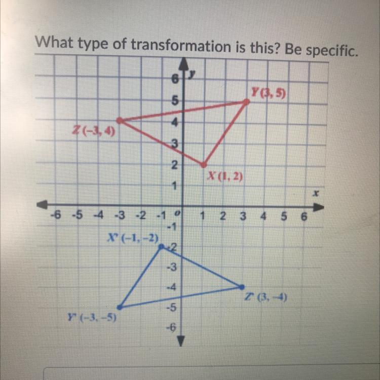 What Type Of Transformation Is This? Be Specific 