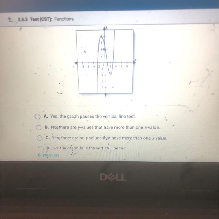 Does This Graph Show A Function? Explain How You Know.