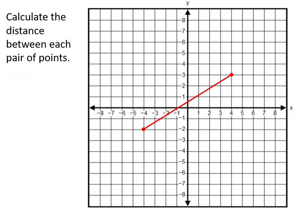 Pythagorean Theorem:[tex]a^{2}[/tex] +[tex]b^{2}[/tex] =[tex]c^{2}[/tex] Question 8 Options:[tex]\sqrt{26}