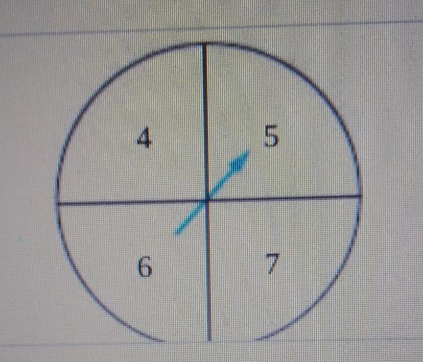 Suppose We Spin The Following Spinner With The First Spin Giving Us The Numerator And The Second Spin