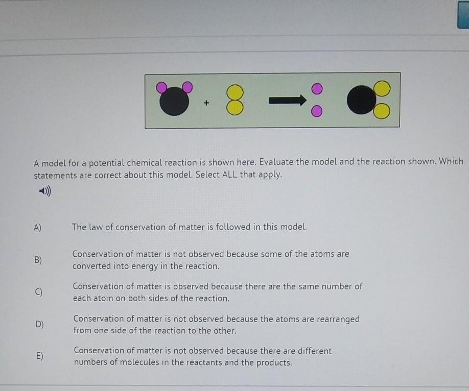 A Model For A Potential Chemical Reaction Is Shown Here. Evaluate The Model And The Reaction Shown. Which