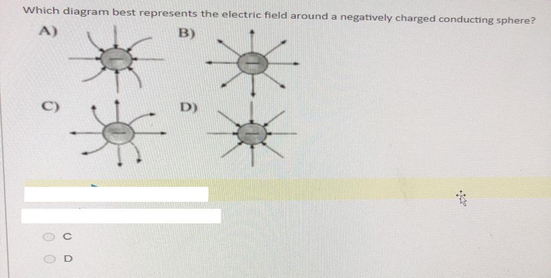 Which Diagram Best Represents The Electric Field Around A Negatively Charged Conducting Sphere? (See