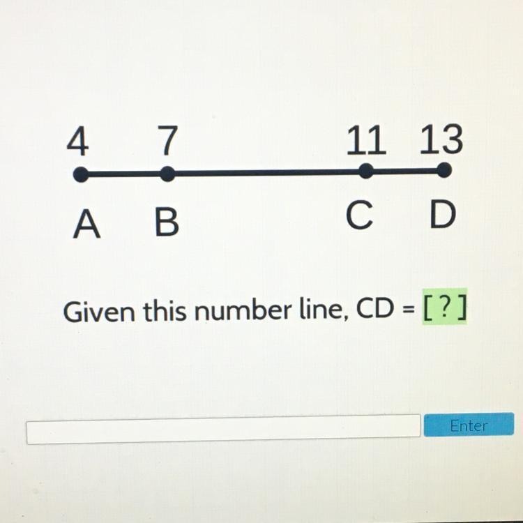 Hello! Would Appreciate Some Help. :)Given This Number Line, CD=?