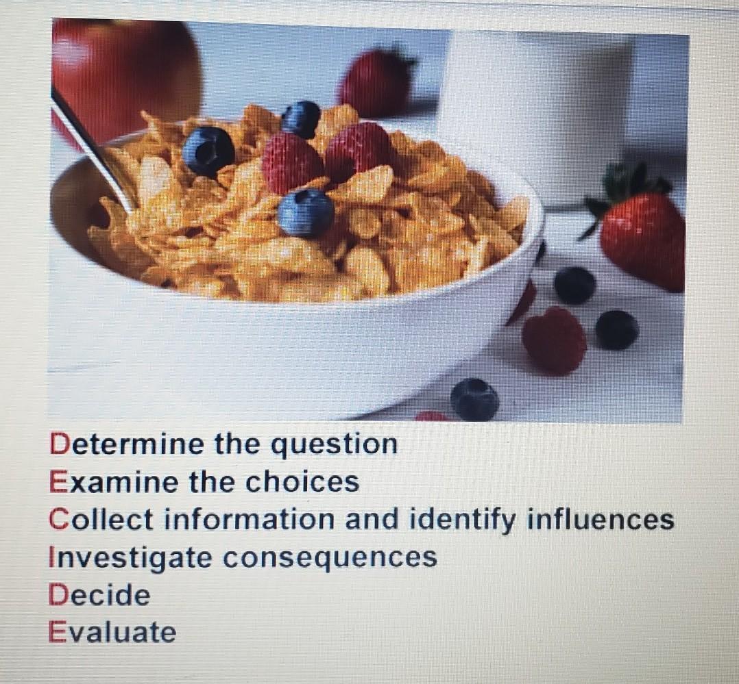 Writing Assignment: Decide Model On Cereal. Use The Decide Model On A Breakfast Cereal: Hints: Include