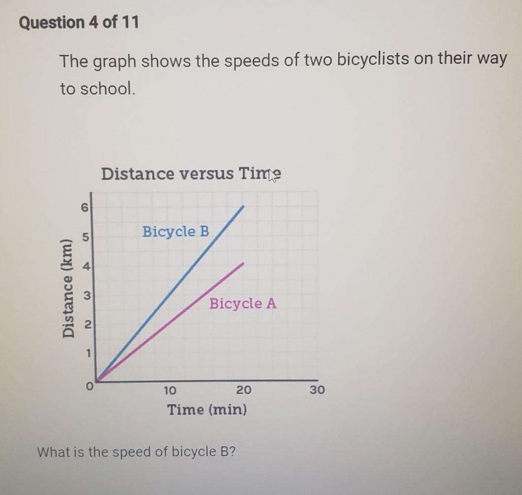 What Is The Speed Of Bicycle B? A. 0.2 Km/min B. 0.3 Km/min C. 4 Km/min D. 6 Km/min 