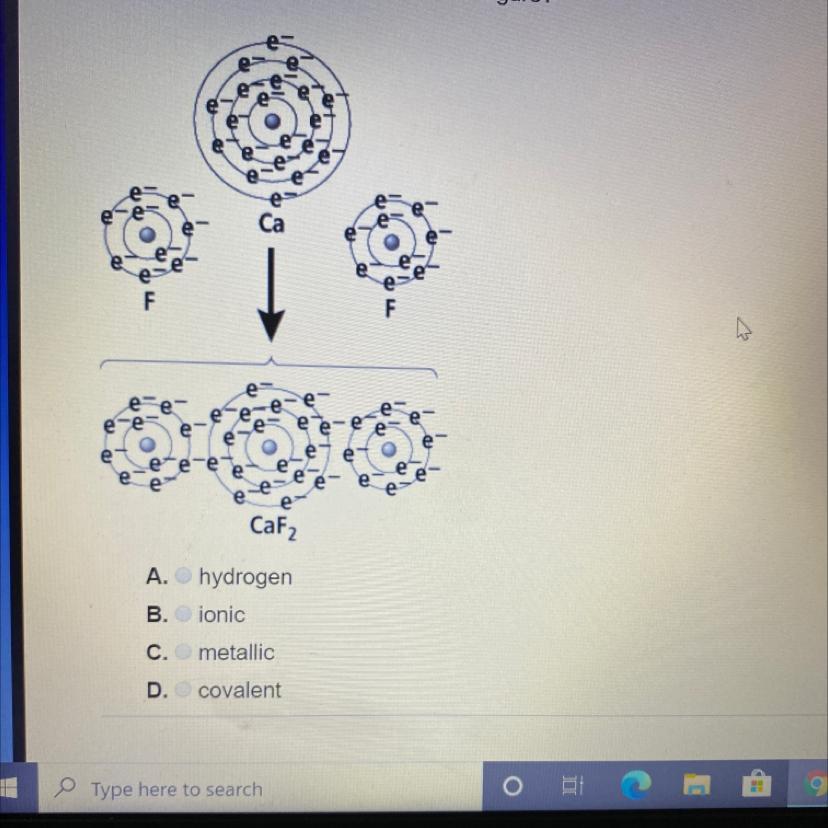 What Type Of Bond Is Shown In The Figure?