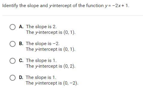 Idenify The Slope And Y-intercept