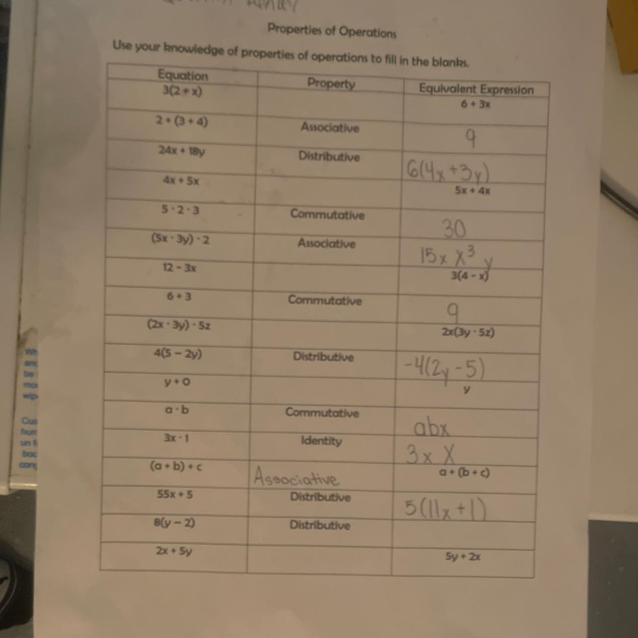 Use Your Knowledge Of Properties Of Operations To Fill In The Blanks.