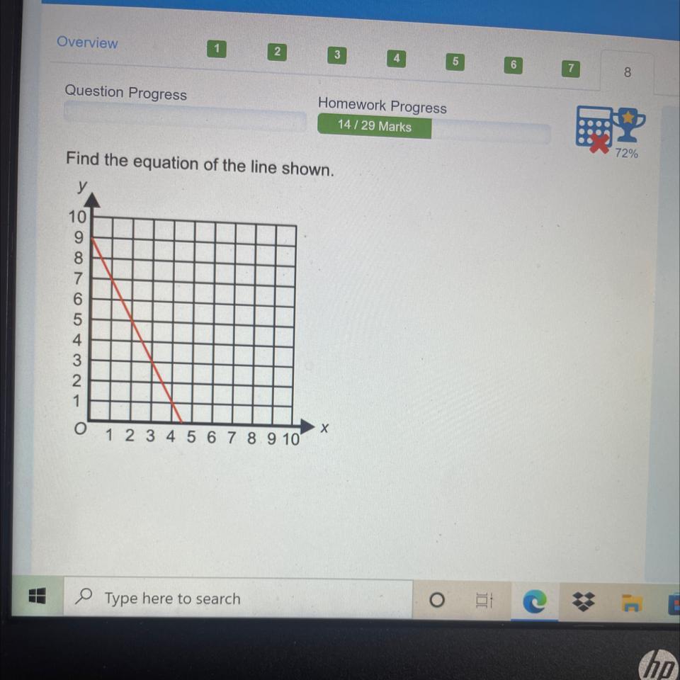 Find The Equation Of The Lime Shown? 