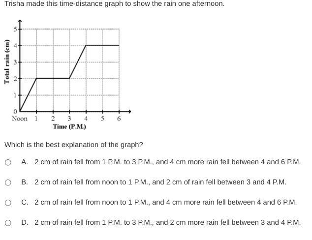 PLEASE HELP ME ON THIS