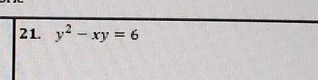 Problems 20 - 23. Analytically Determine What Type(s) Of Symmetry, If Any, The Graph Of The Equation