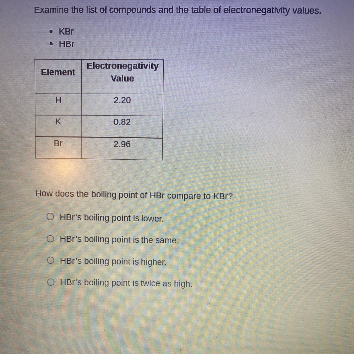 How Does The Boiling Point Of HBr Compare To KBr ?