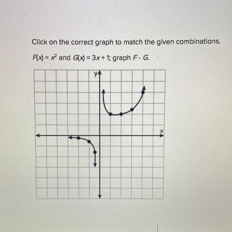 If You Could Draw The Graph, That Would Be Great!! 