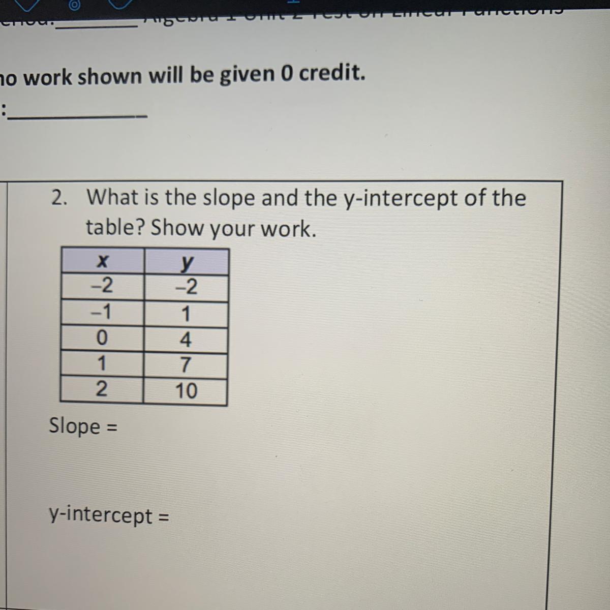 2. What Is The Slope And The Y-intercept Of Thetable? Show Your Work.Slope =y-intercept =