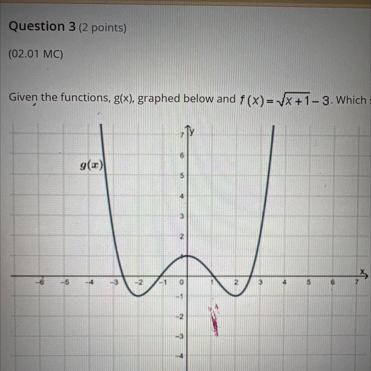 Given The Functions, G(x) Graphed Below And F(x)=x+1-3. Which Statement About The Functions Is True?Only
