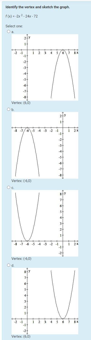Identify The Vertex And Sketch The Graph.f (x) = -2x 2 - 24x - 72