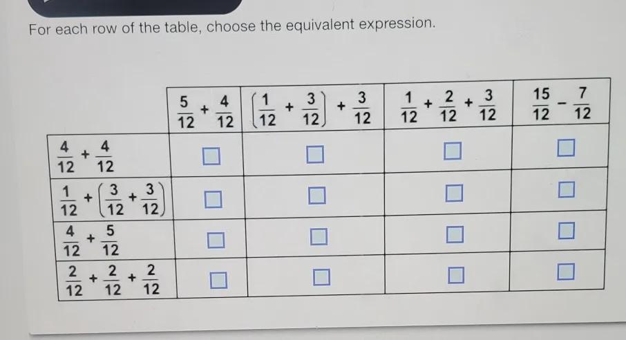For Each Row Of The Table, Choose The Equivalent Expression