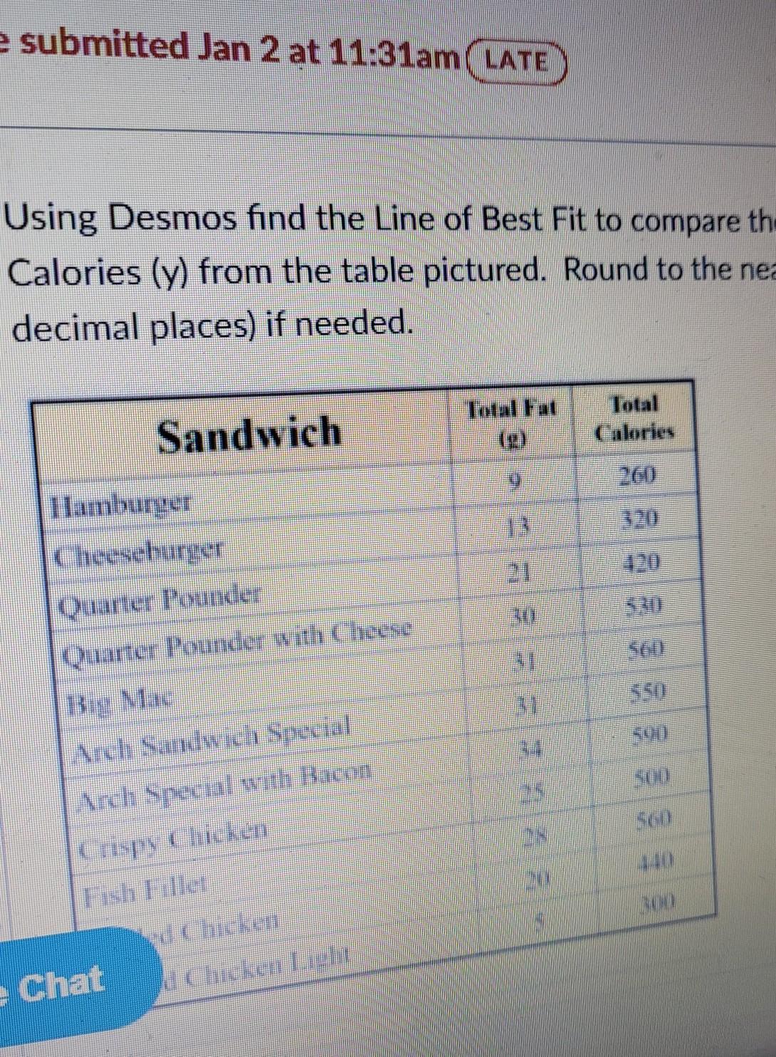 Using Demos Find The Line Of Best Fit To Compare Fat (x) And The Calories(y) From The Table Pictured.