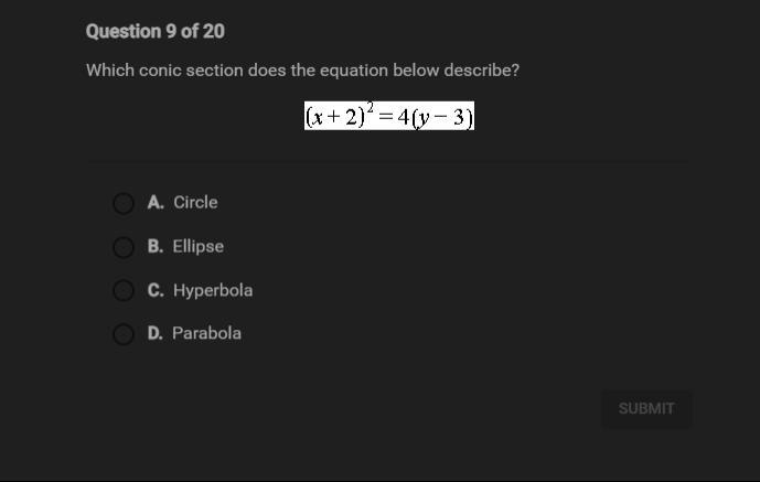 Which Conic Section Does The Equation Below Describe? X+2^2=4y-3