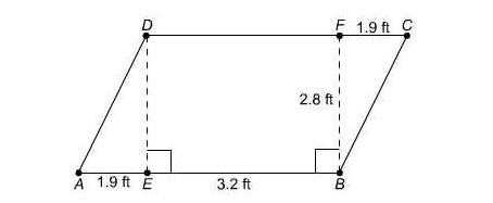 Doug Makes A Parallelogram-shape Sign For His Shop.What Is The Area Of This Parallelogram?Round To The