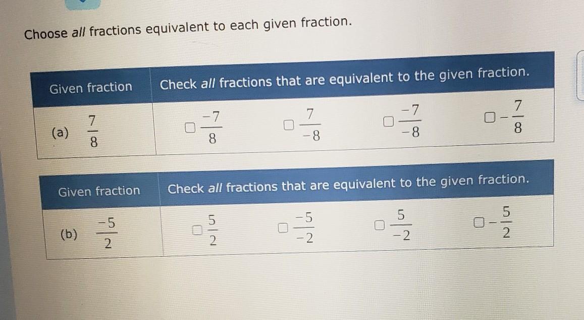 Choose All Fractions Equivalent To Each Given Fraction.