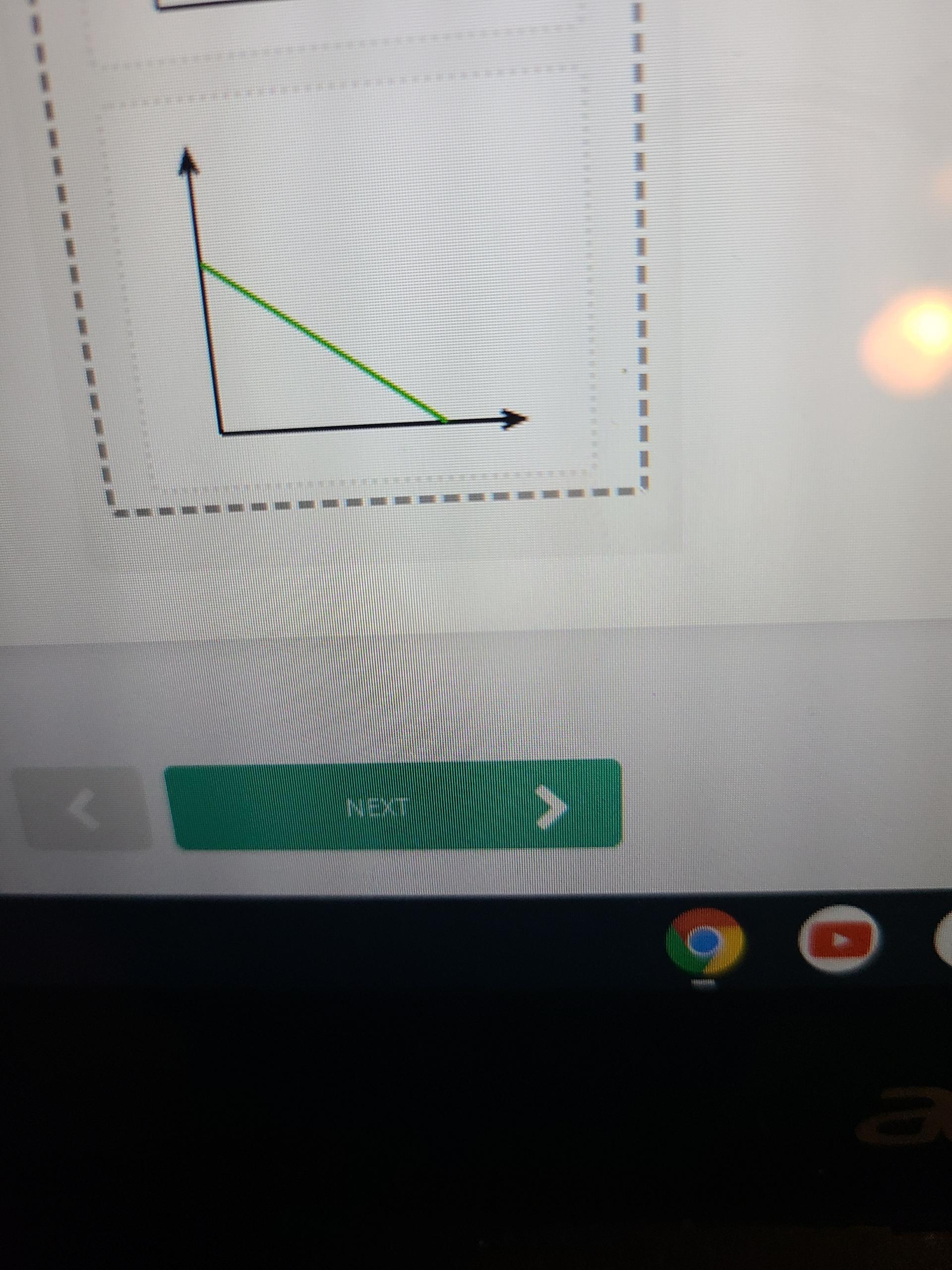 Math Help With Problems Is This Line Linear Or Nonlinear