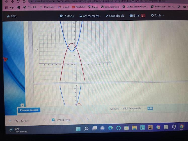 Which Of The Following Graphs Represent The System Of Equations F(x) = X2 + 2x + 2 And G(x) = X2 + 2x