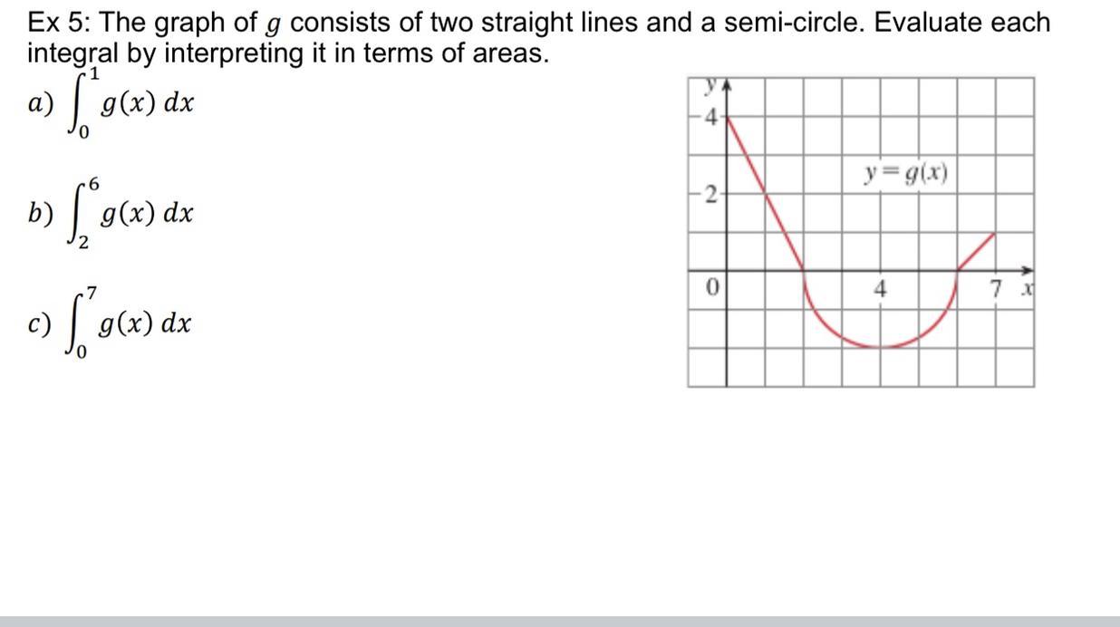 The Graph Of G Consists Of Two Straight Lines And A Semi Circle. Evaluate Each