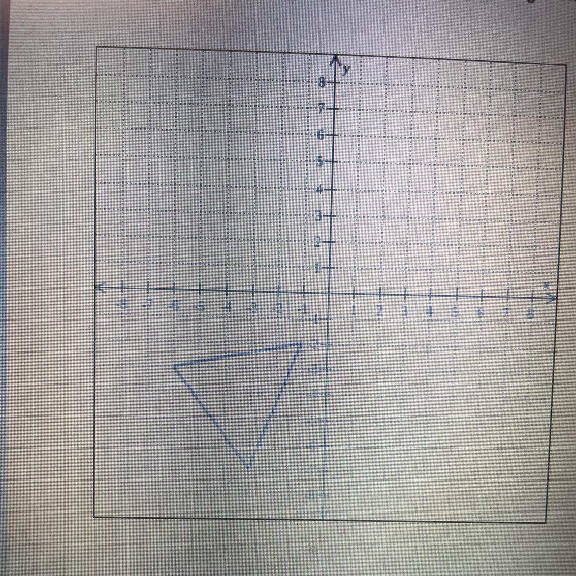 Draw The Reflection Of The Triangle Across The Y Axis